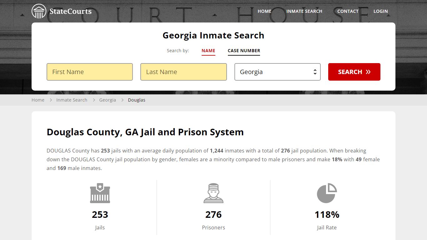 Douglas County, GA Inmate Search - StateCourts